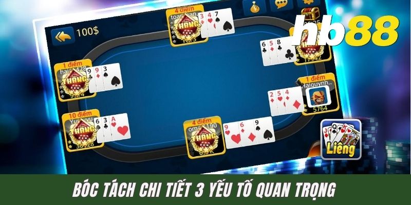 Bóc tách chi tiết 3 yếu tố quan trọng